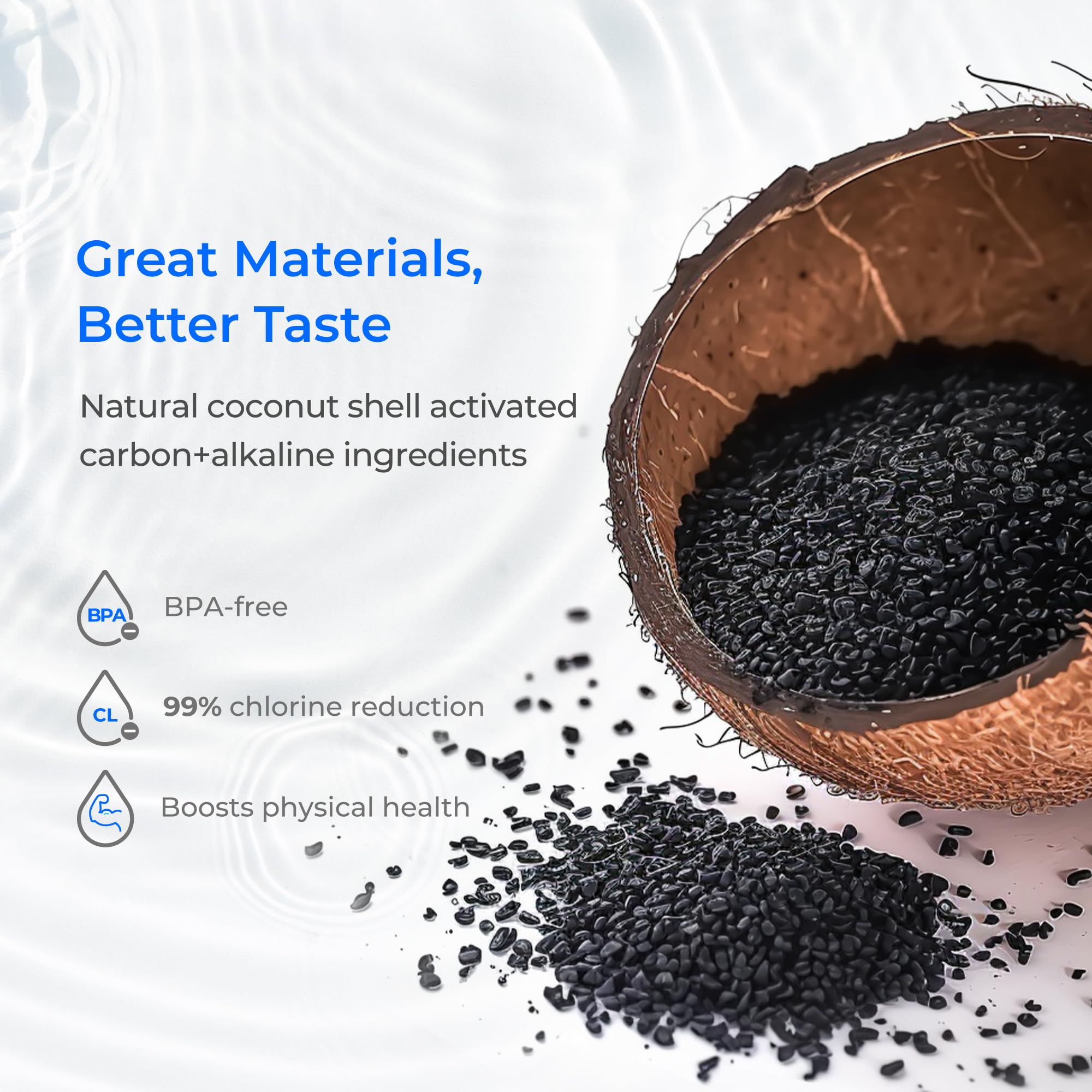 Waterdrop alkaline filter reduces chlorine for better taste in water.