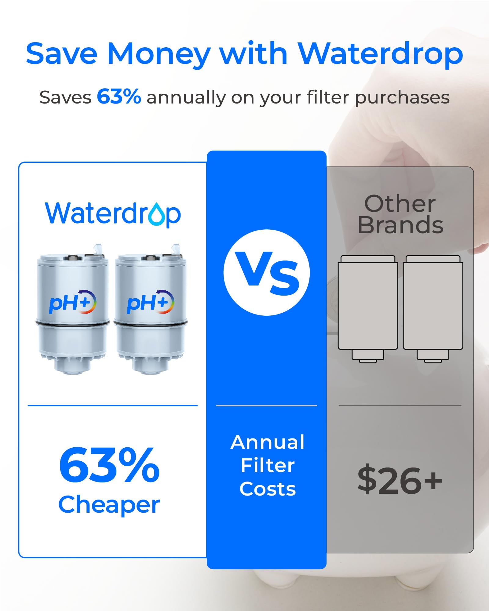 Waterdrop filter compatible with multiple PUR faucet models.