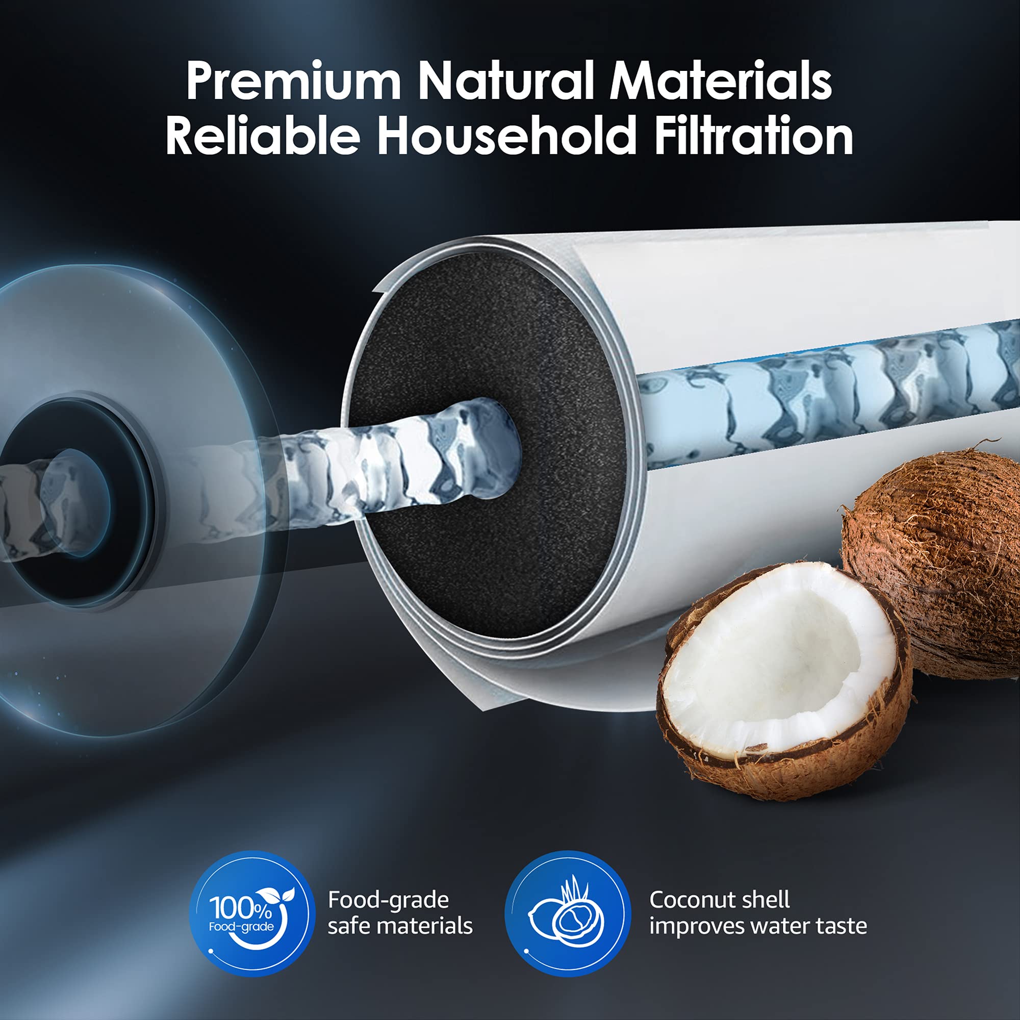 Waterdrop AP810 coconut-shell media reduces odors naturally