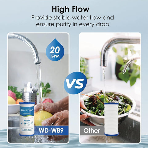 Waterdrop AP810 installation guide shows a quick setup.