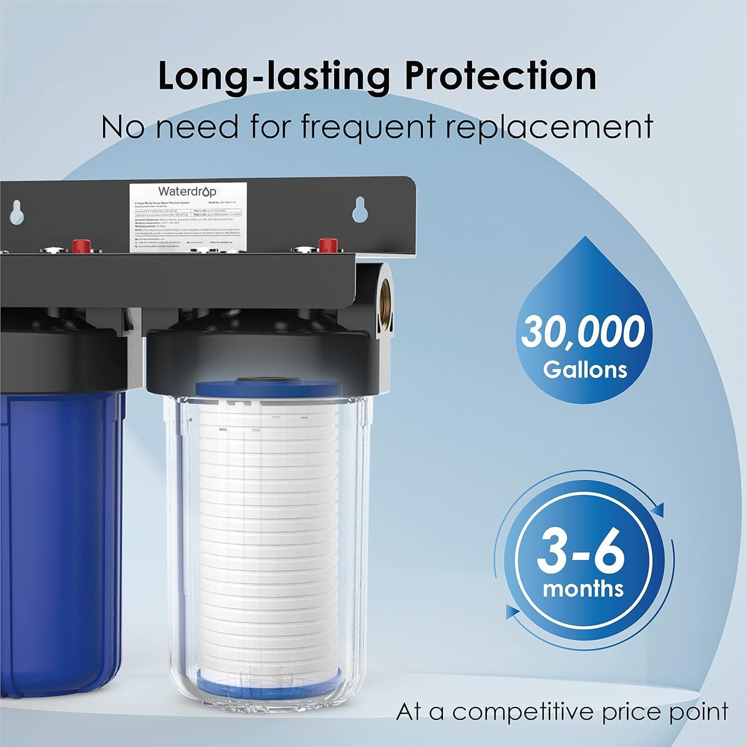 Waterdrop AP810 packaging-unboxing highlights ready-to-use filtration kit.