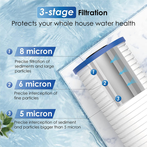 Waterdrop AP810 premium filtration media for reliable sediment removal.