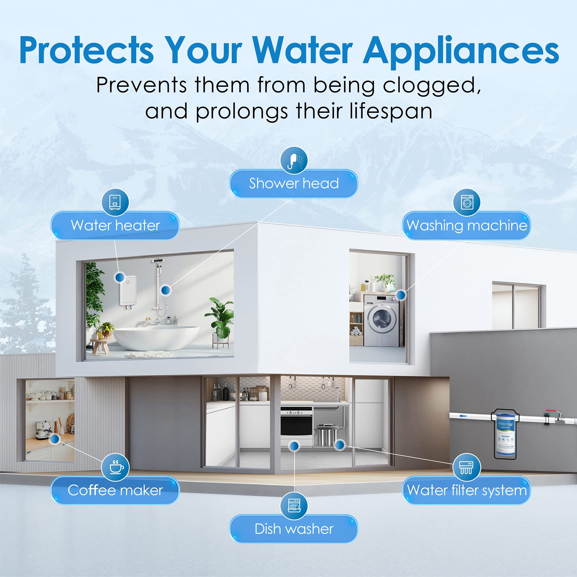 Waterdrop AP810 six-month replacement encourages fresh water maintenance.