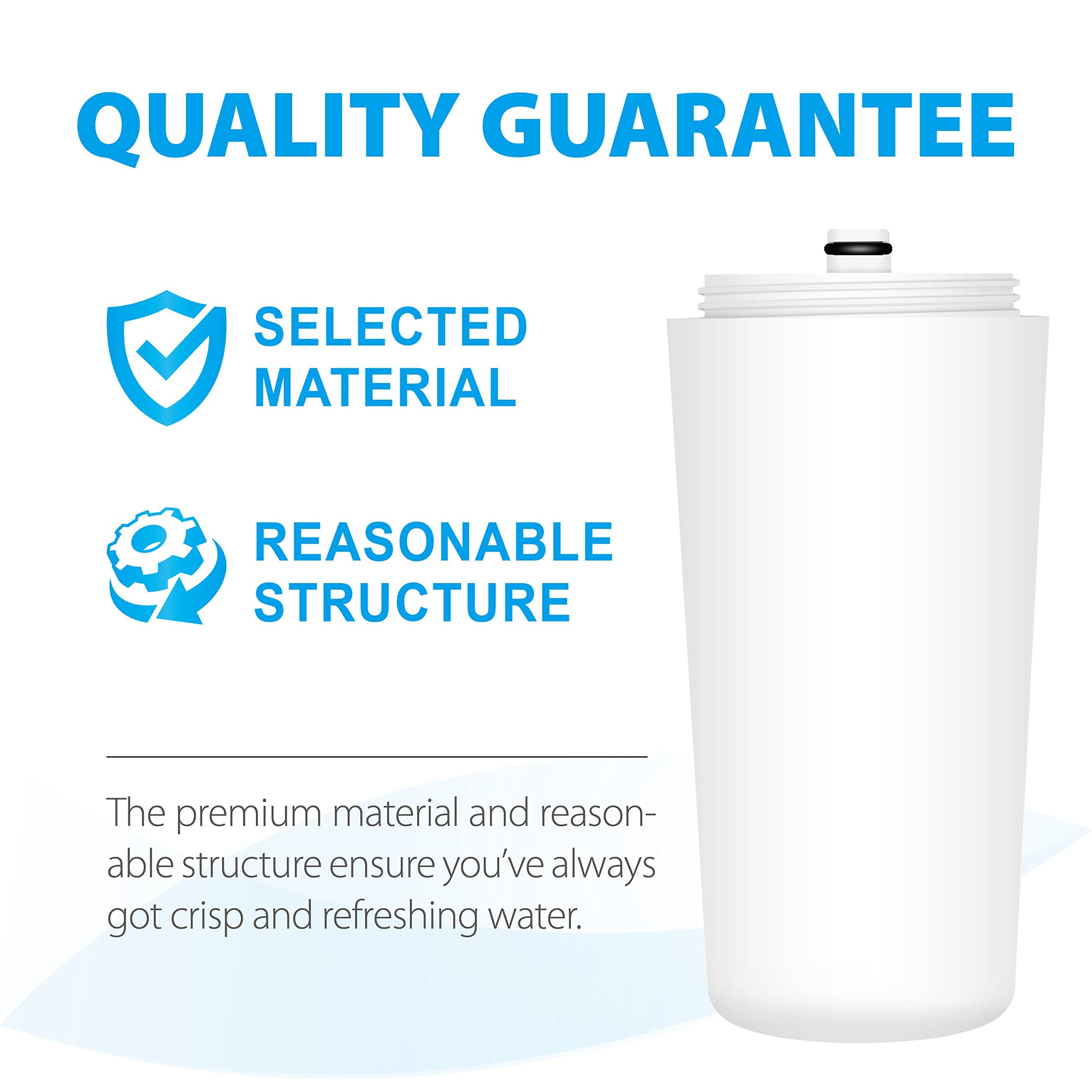 Waterdrop AQ-4125 Jonathan Product Beauty Filter compatibility image for premium showers.