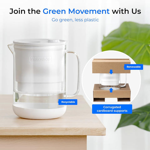 Waterdrop BPA-free glass for safe, durable daily use