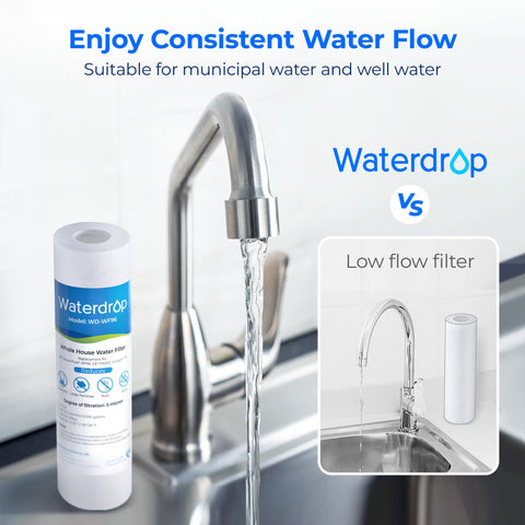 Waterdrop BPA-free and lead-free materials ensure safety.