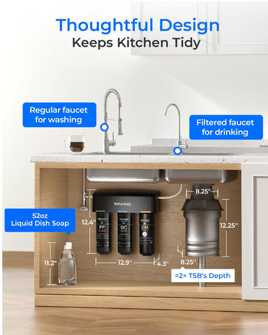 Three-stage filtration delivers consistent purified water at the kitchen tap