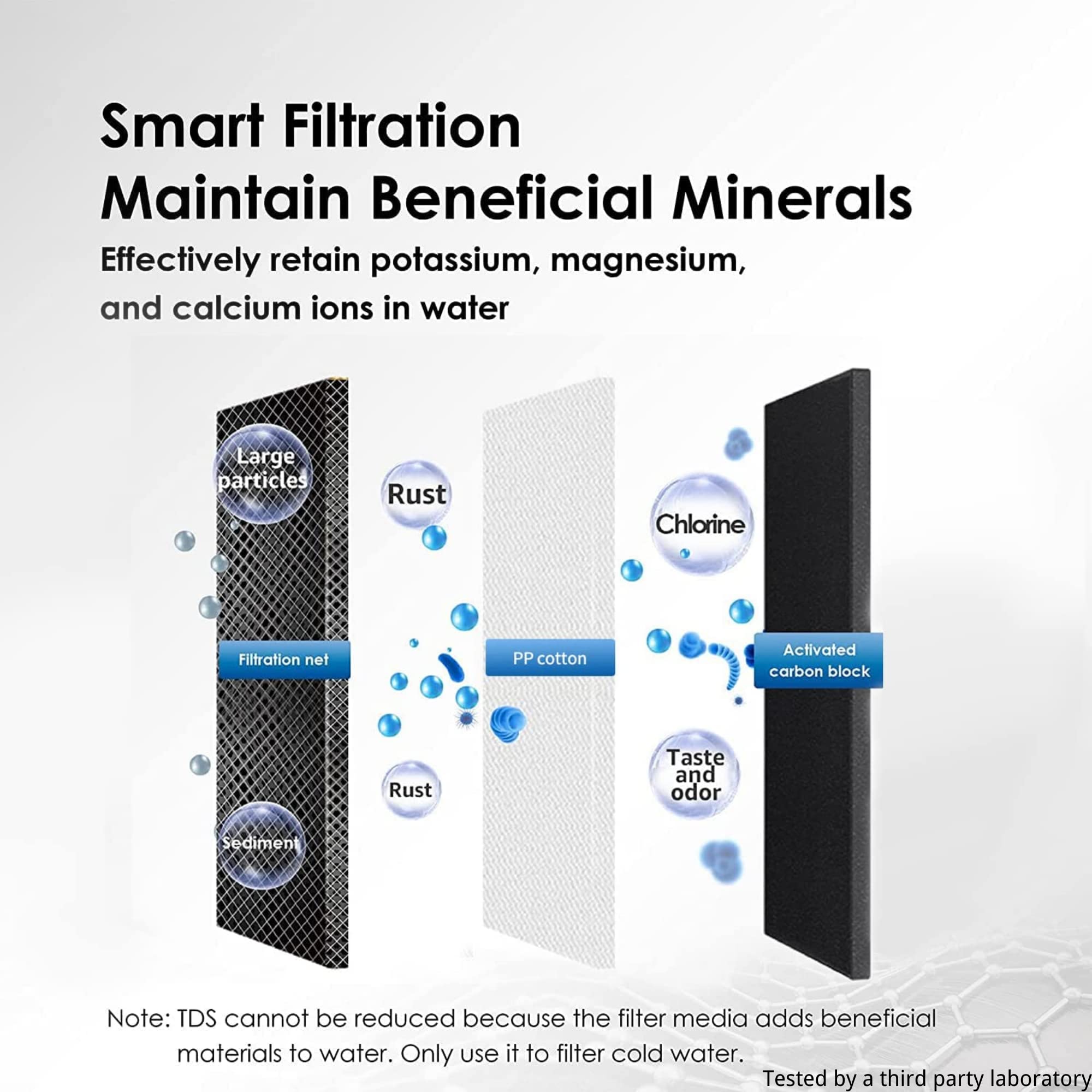Waterdrop reduces chlorine, lead, and sediment for clearer water.