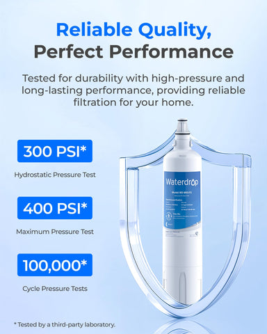 Waterdrop chlorine reduction performance shown