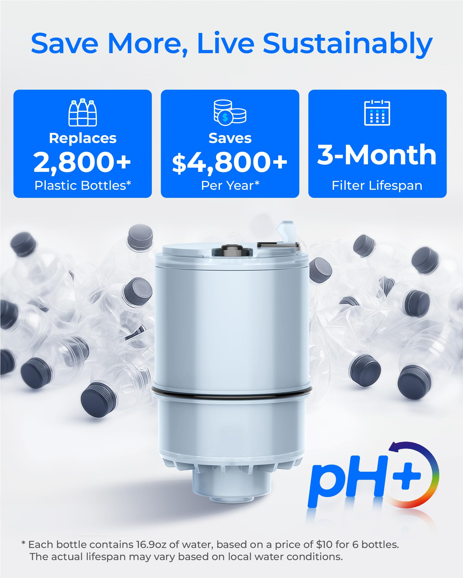 Waterdrop filtration reduces chlorine and odors for better flavor.
