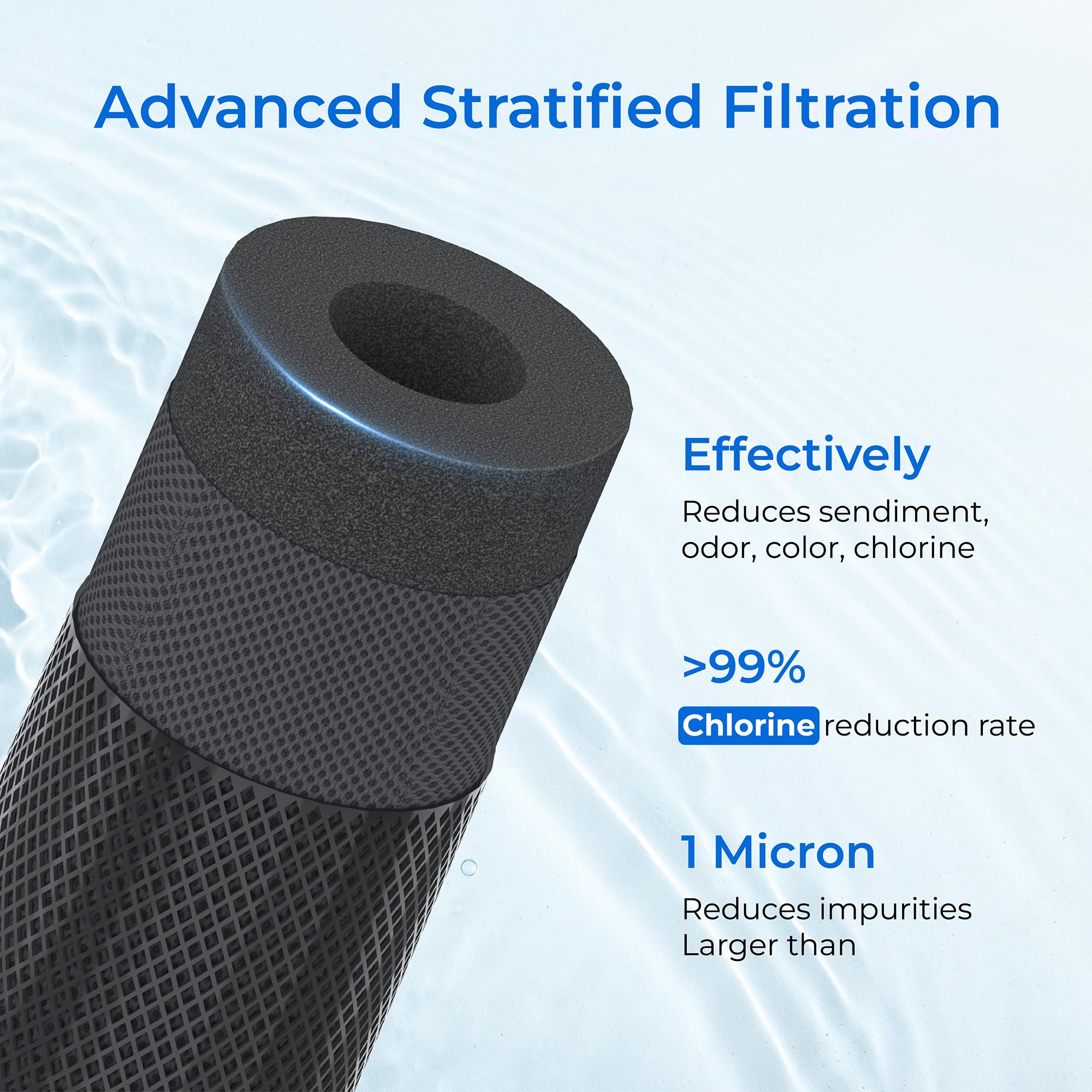 Waterdrop coconut shell activated carbon cartridge improves filtration
