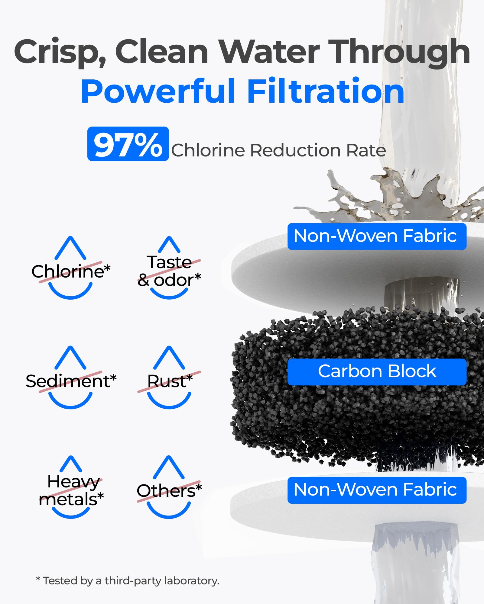 Close-up of coconut-shell carbon block showing filtration media