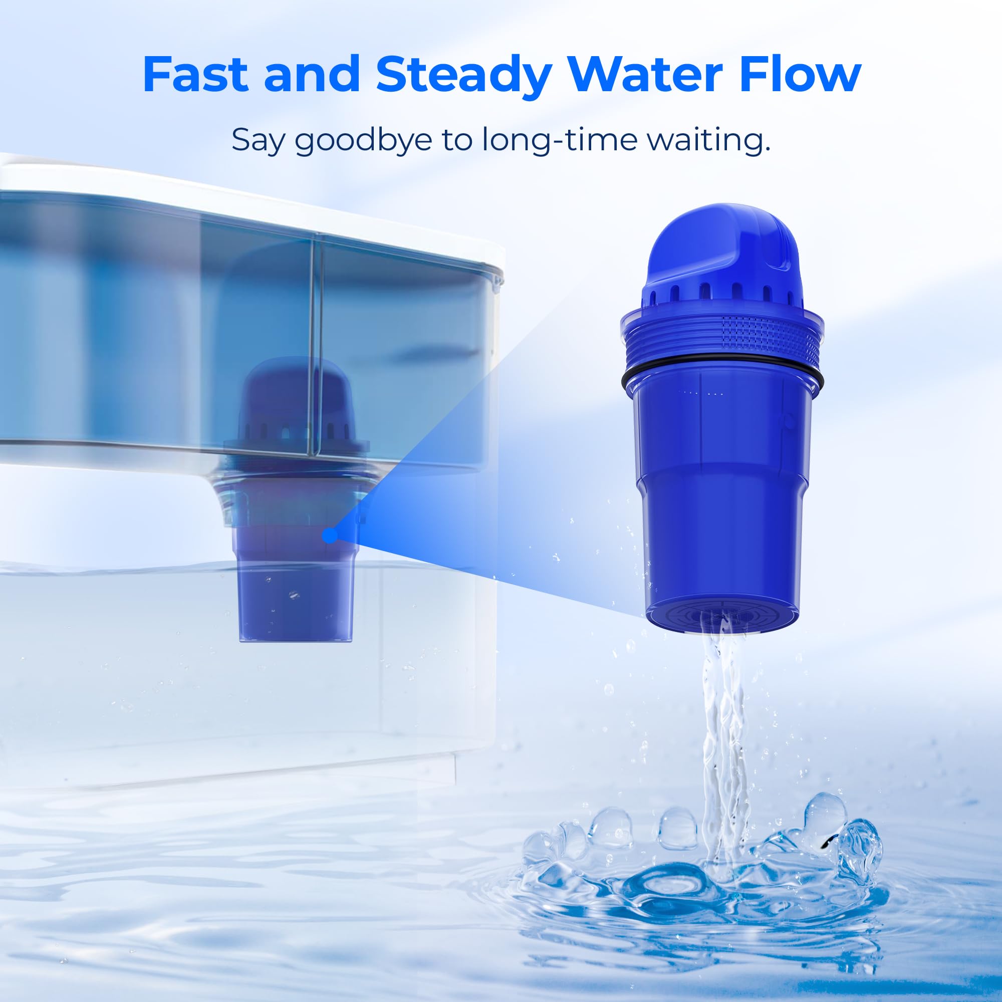 Waterdrop compatibility with PUR Plus pitchers and dispensers emphasized for versatile use.