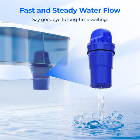 Waterdrop compatibility with PUR Plus pitchers and dispensers emphasized for versatile use.