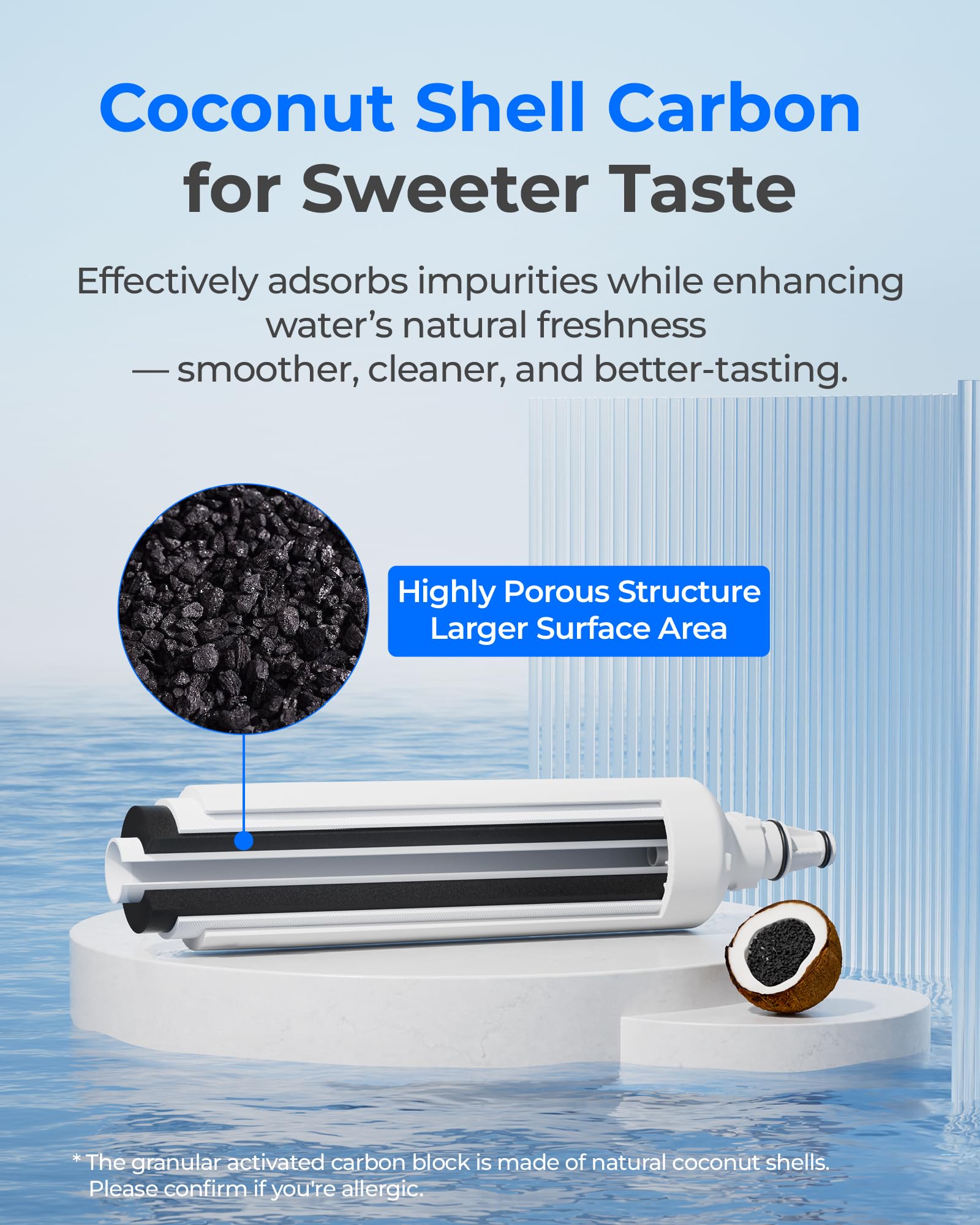 Waterdrop compatibility with Sub-Zero and AquaPure models