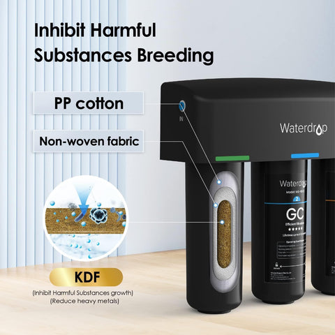 Waterdrop CT filter reducing residual chlorine for better taste and aroma
