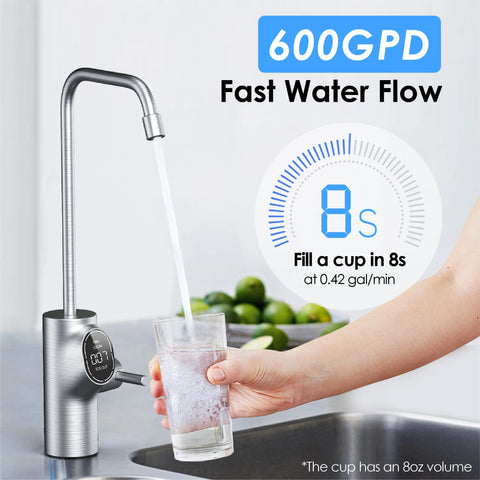 Waterdrop D6 2:1 drain ratio reduces wastewater efficiently.