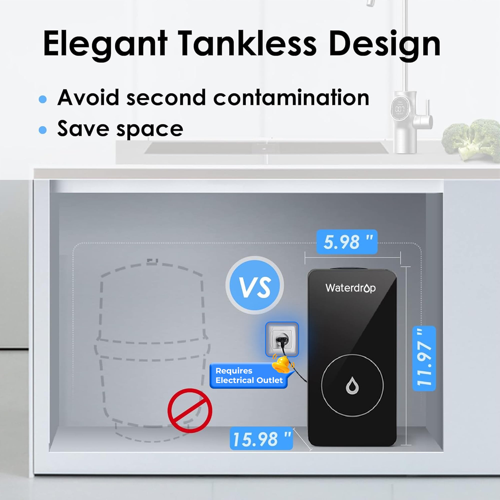Waterdrop D6 6-stage filtration removes contaminants.