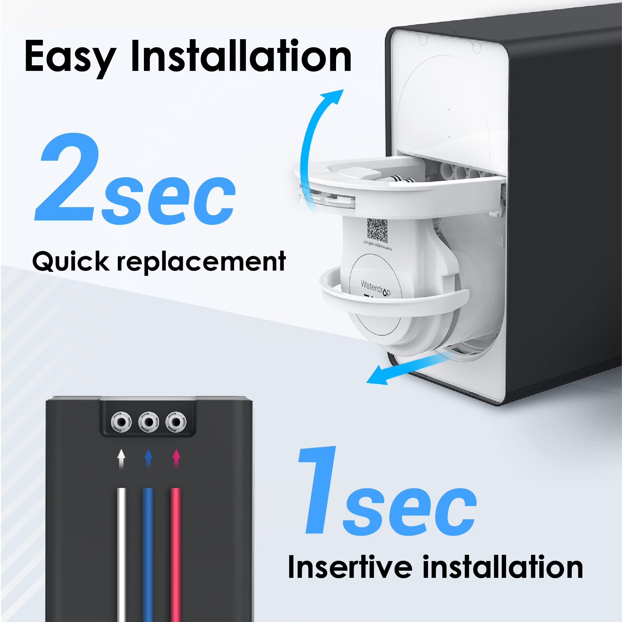 Waterdrop D6 easy DIY installation in about 30 minutes.