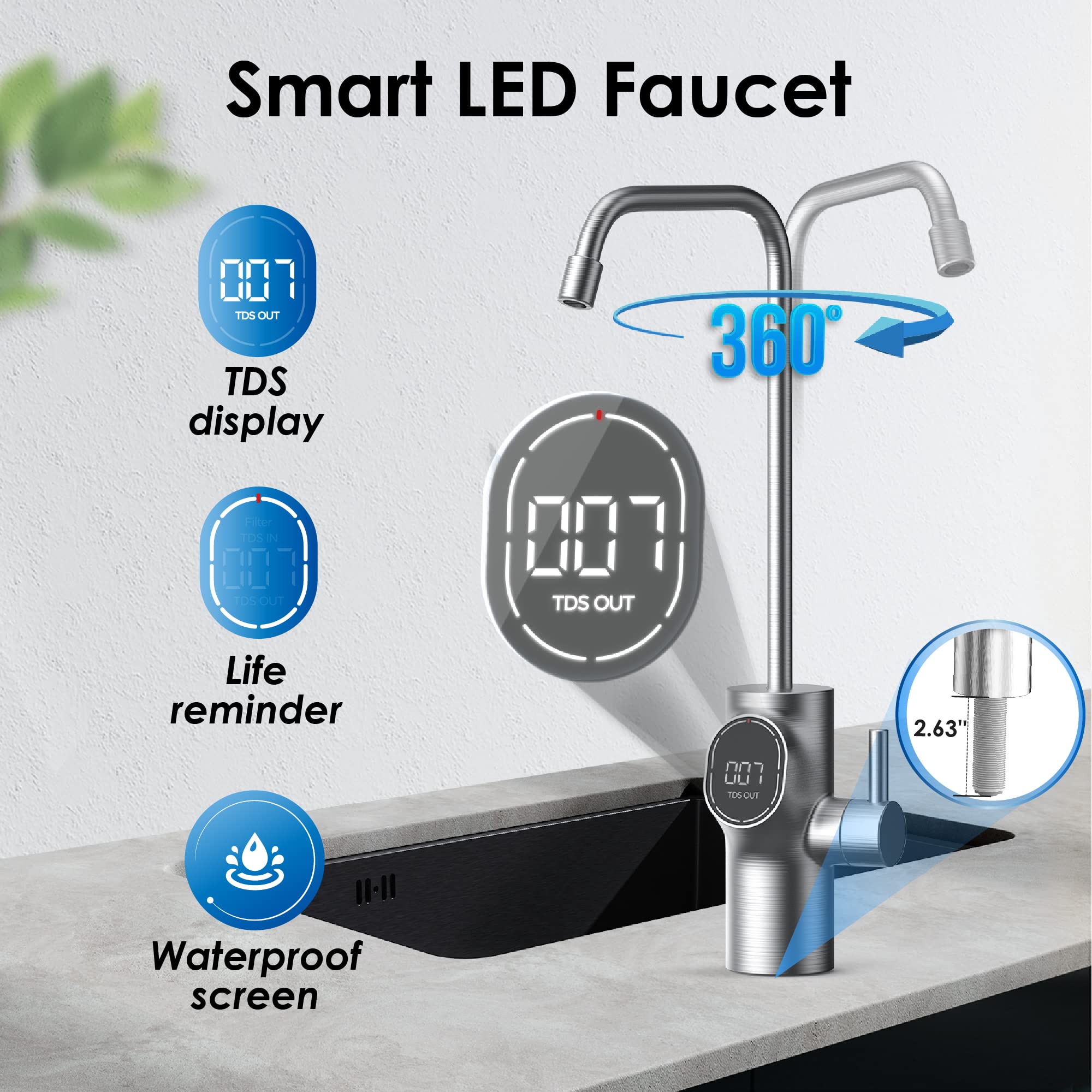 Waterdrop D6 tankless design saves under-sink space.