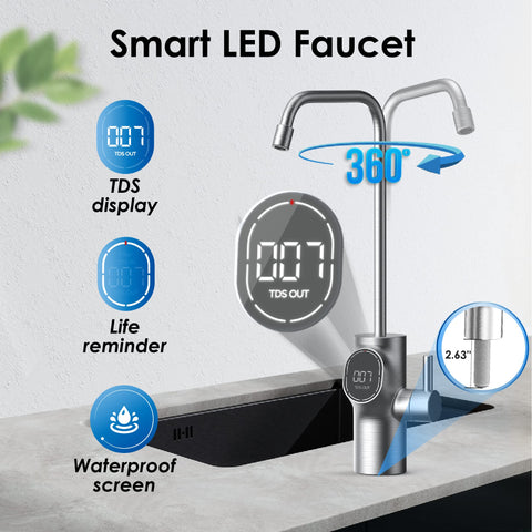 Waterdrop D6 tankless design saves under-sink space.