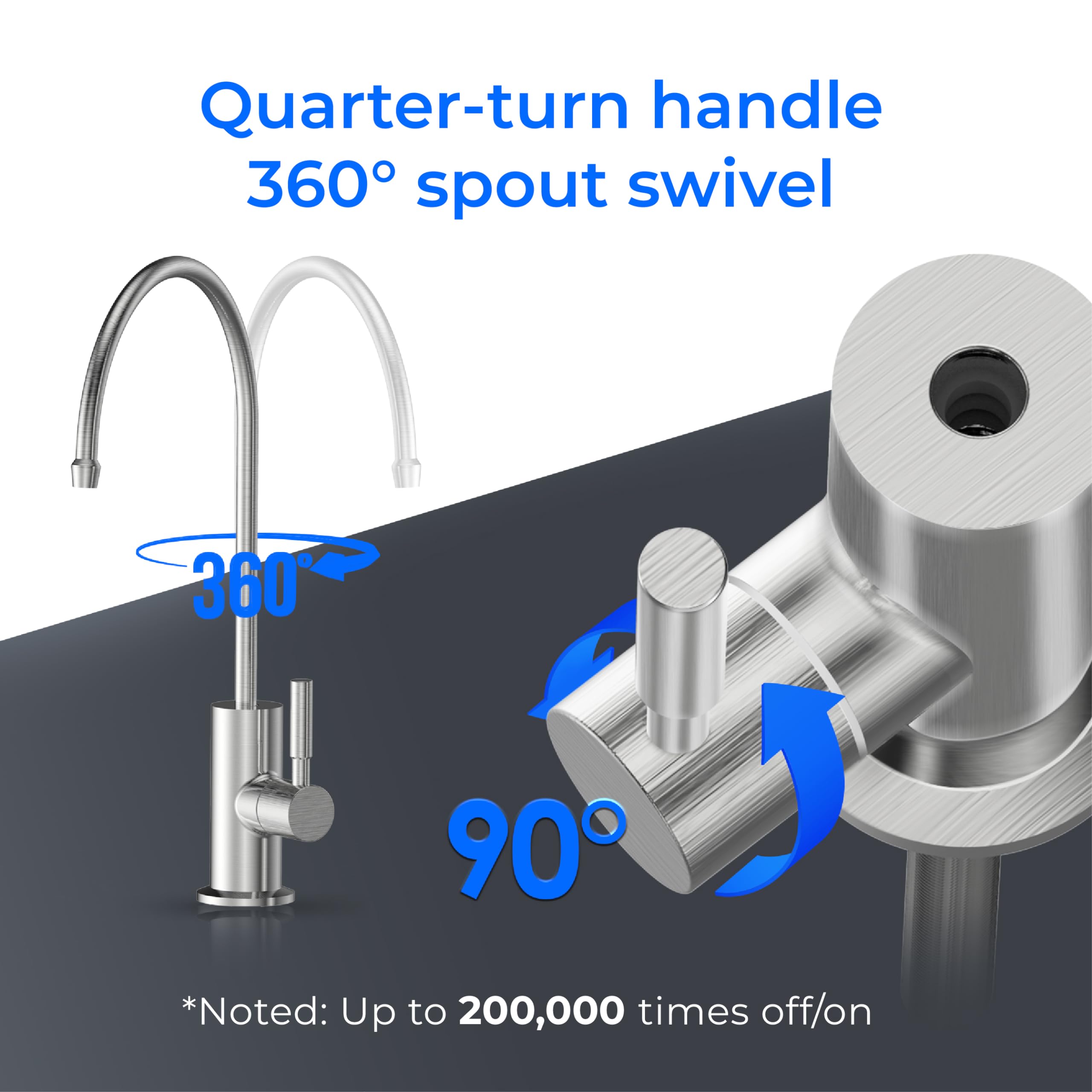 Waterdrop 360-degree swivel spout for flexible water access.