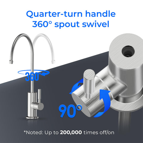 Waterdrop 360-degree swivel spout for flexible water access.