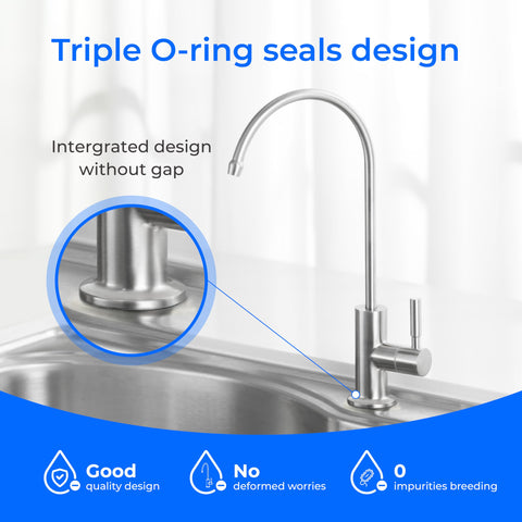 Integrated base design enables quick, leak-free installation.
