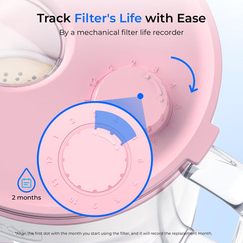 Removable lid and easy-clean design of Waterdrop pitcher shown for practical use.