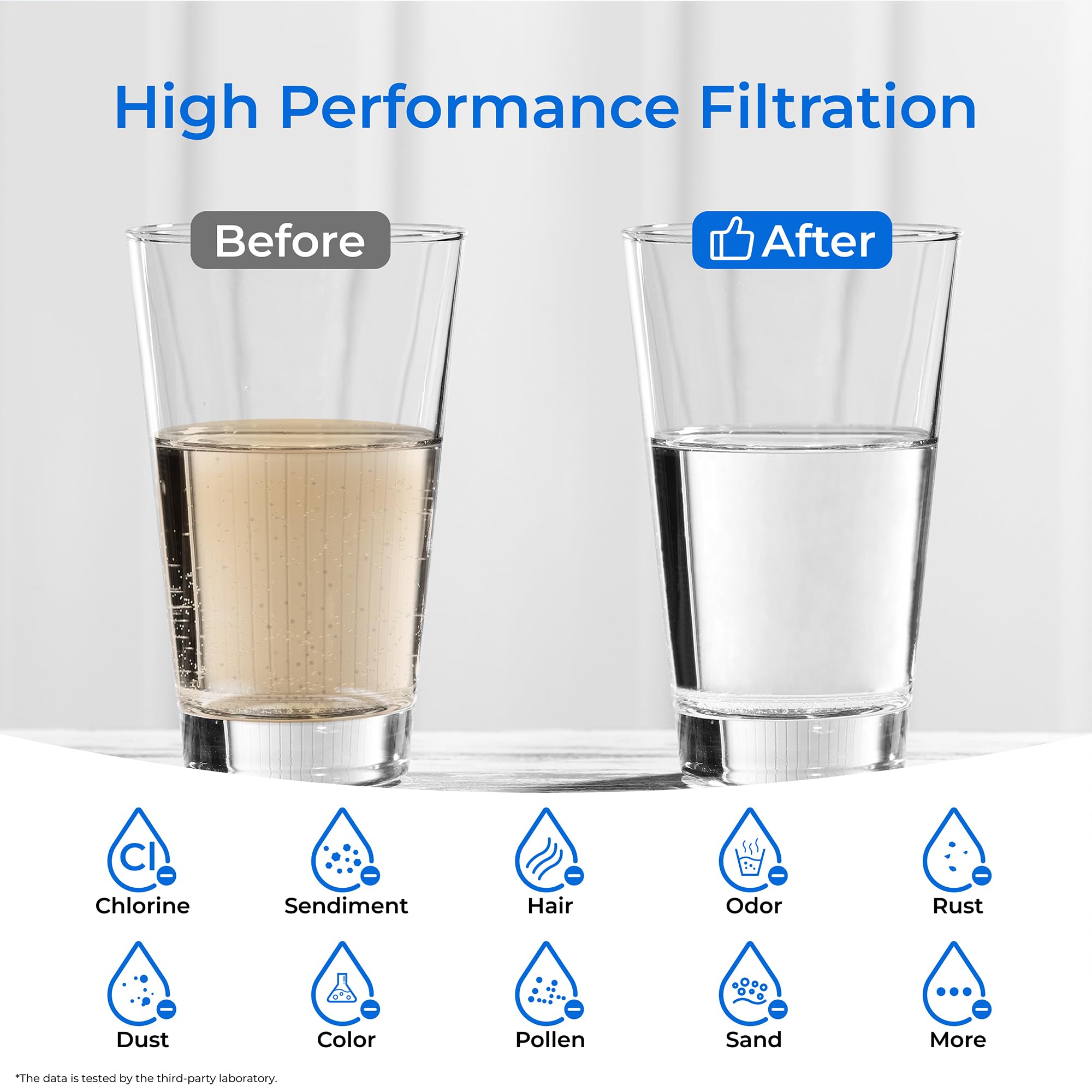 Waterdrop CTO filter replacement steps made simple