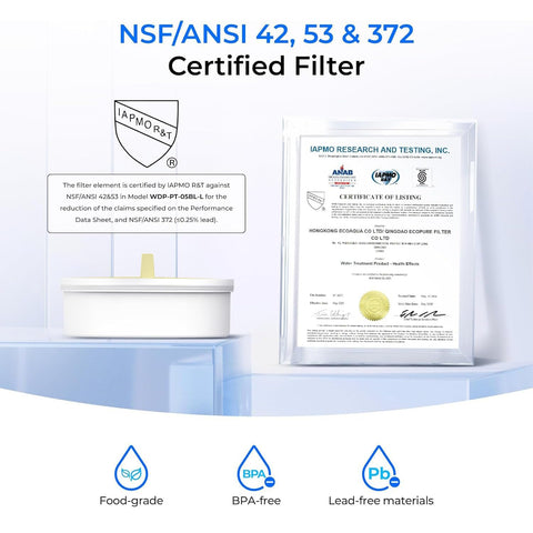 Waterdrop eco-friendly choice supports less plastic use