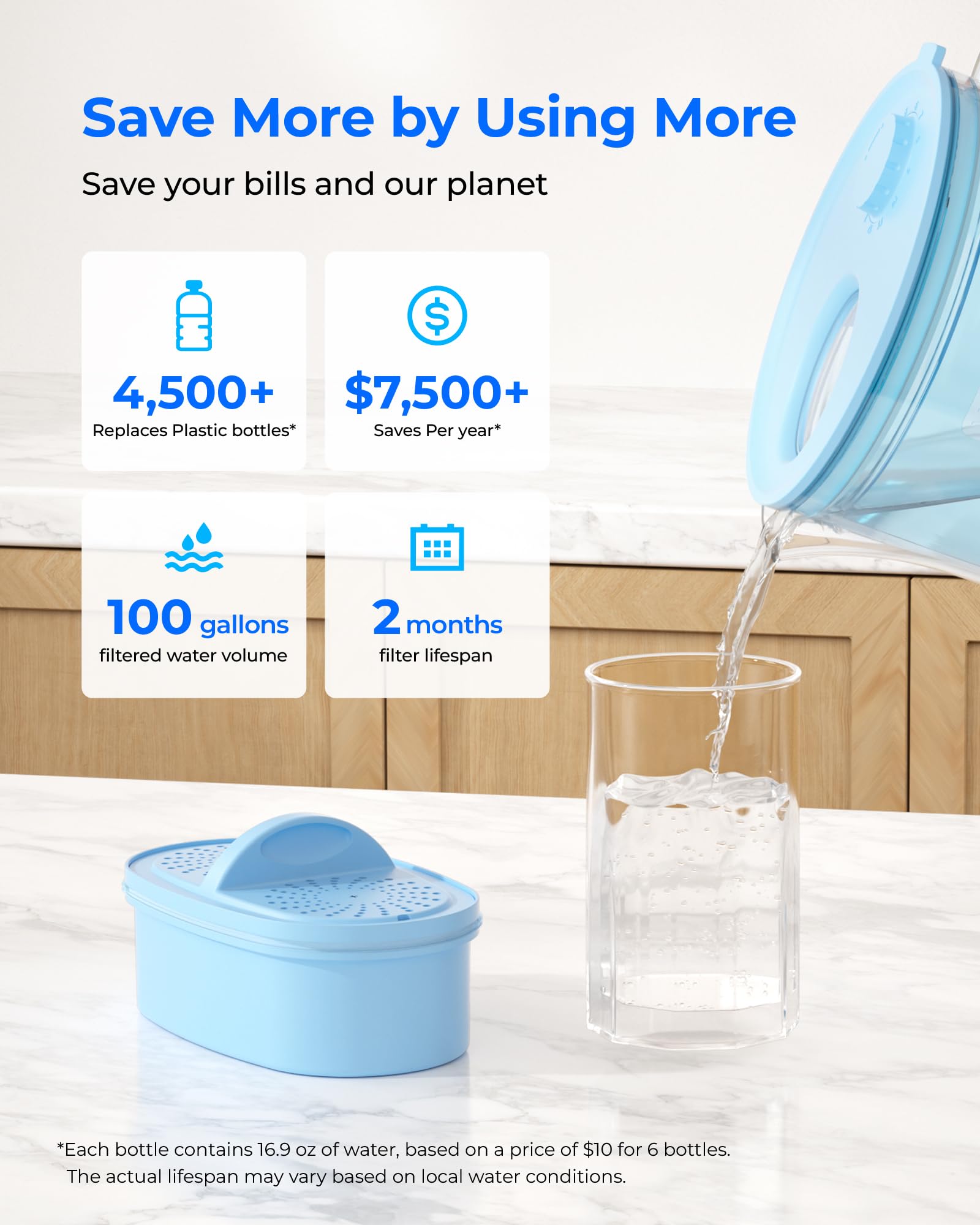 Eco-friendly, lead-free glass emphasizes purity and sustainability.