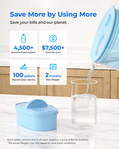 Eco-friendly, lead-free glass emphasizes purity and sustainability.