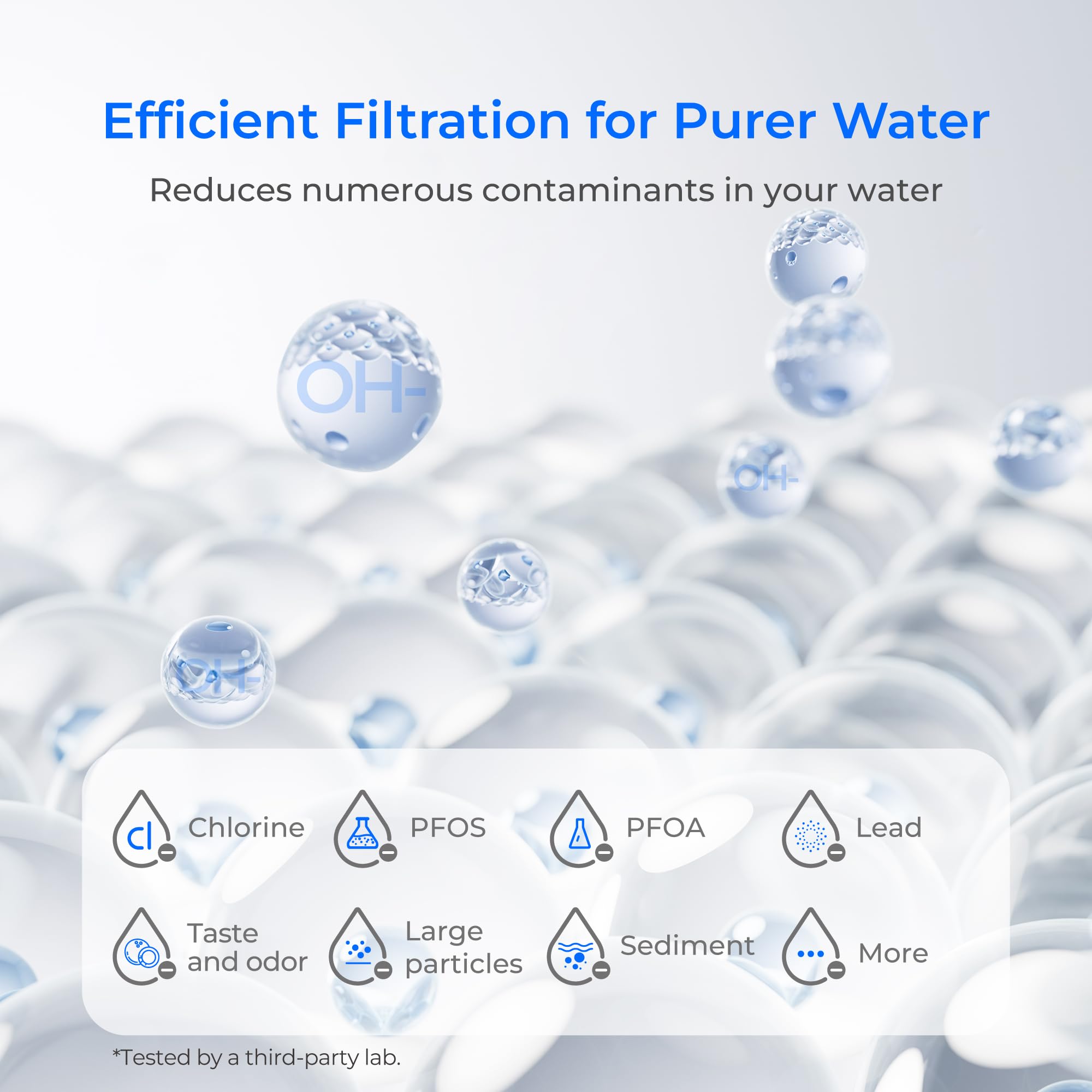 Eco-friendly Waterdrop option lowers plastic bottle usage over time.