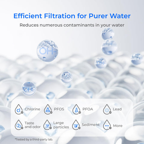 Eco-friendly Waterdrop option lowers plastic bottle usage over time.
