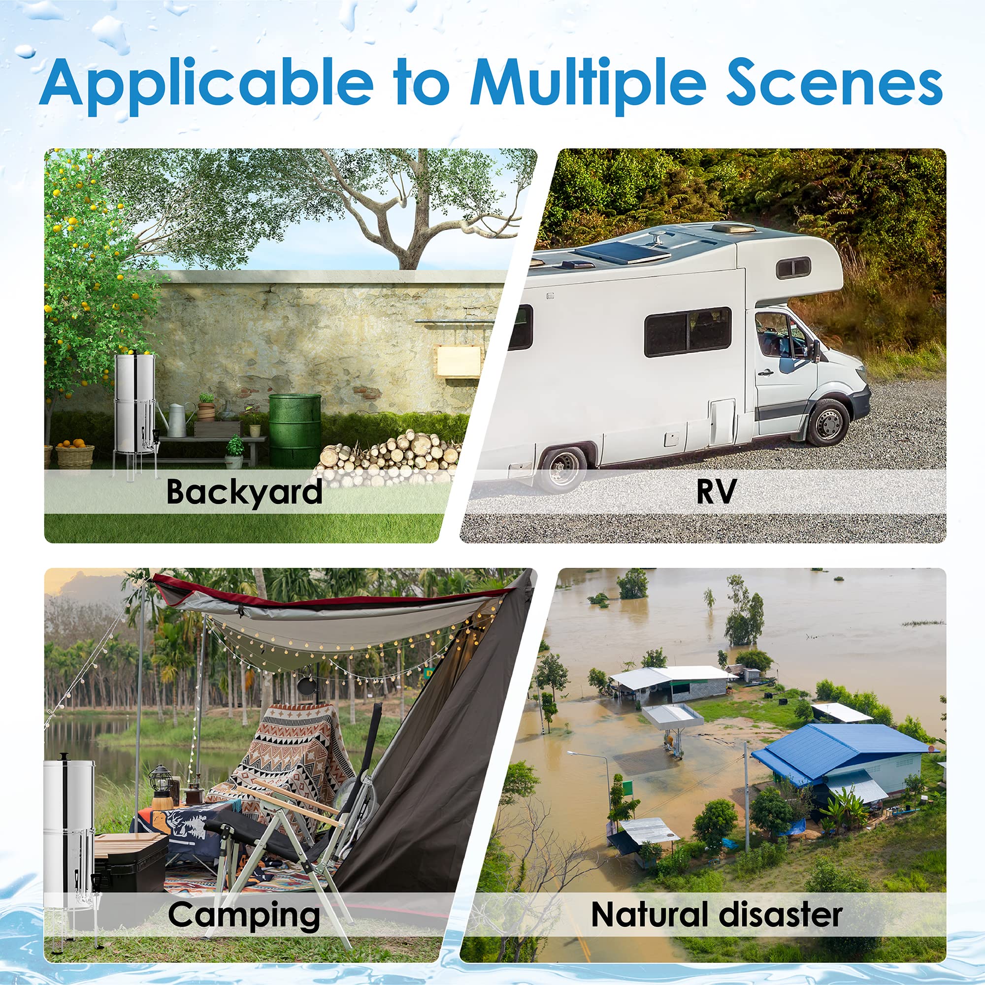Waterdrop emergency-ready system for reliable water during outages