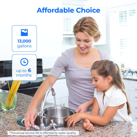 Waterdrop EU ROHS compliant materials for safe filtration.