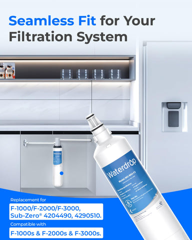 Waterdrop F-2000 installation demonstrates quick, tool-free filter replacement