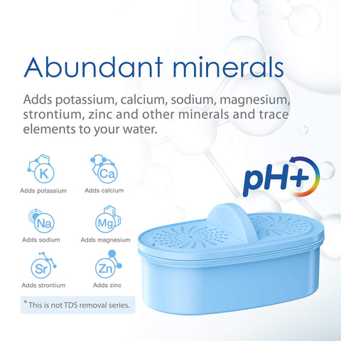 Waterdrop fast-flow filtration illustrates quick access to filtered water.