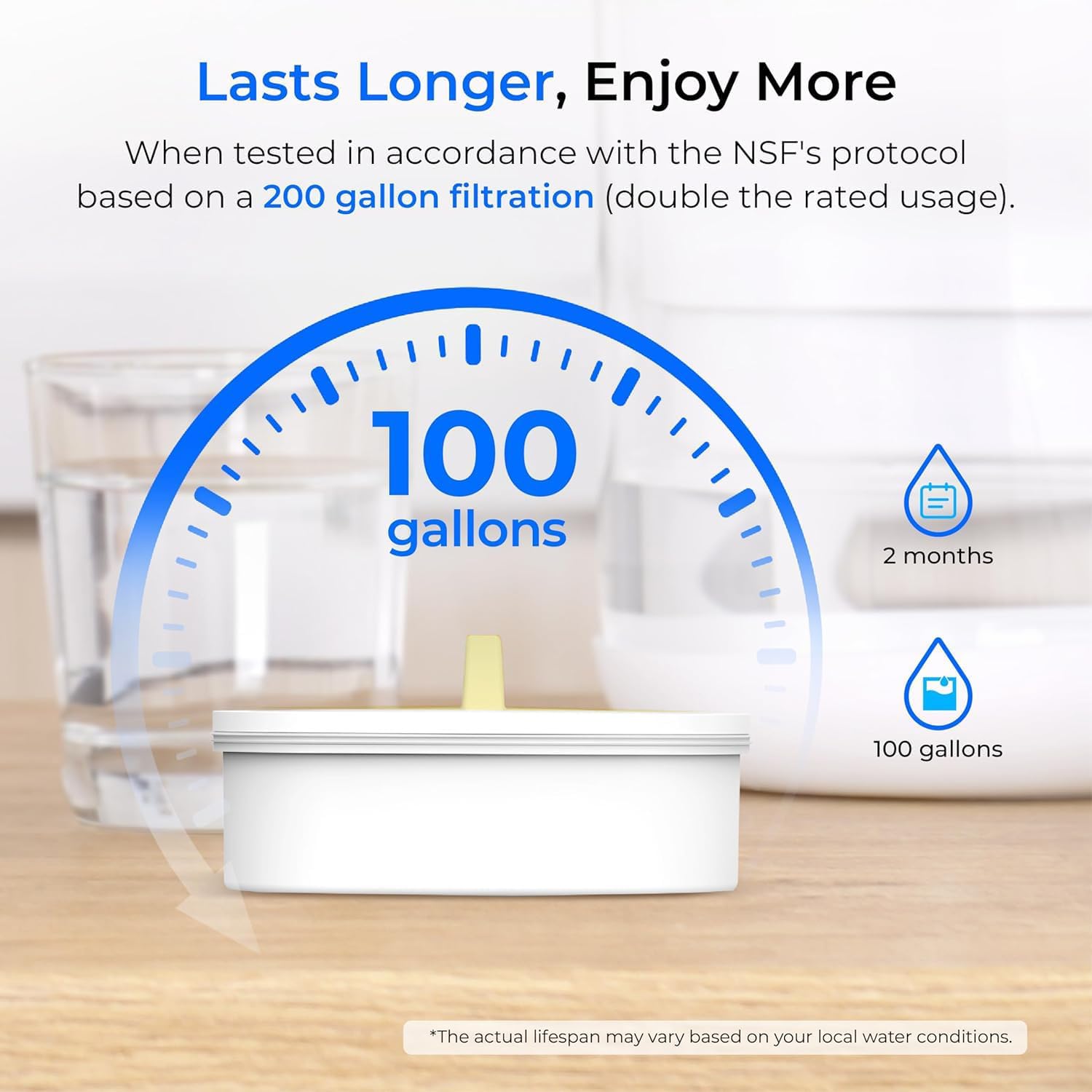 Waterdrop fast-flow design fills an 8 oz cup quickly