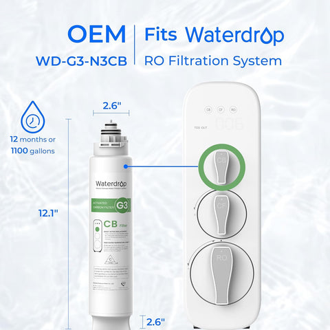 Waterdrop G3 filter kit in use for crisp, clean water.