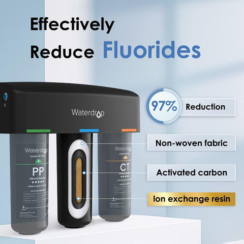 Waterdrop resin cartridge reducing fluoride in cold municipal water