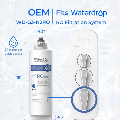 Waterdrop G3 twist replacement action demonstrates quick, tool-free swap.