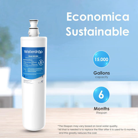 Waterdrop 0.75 gpm flow-rate demonstration highlighting reliable faucet-level performance