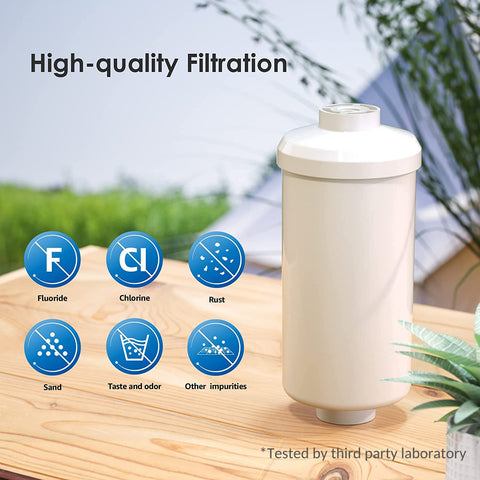 Waterdrop fluoride reduction up to 93 percent for clearer water.