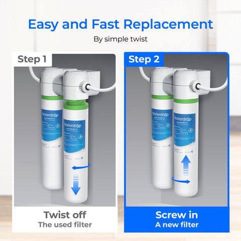 Waterdrop FQK2J chlorine-removal visual showing taste improvement