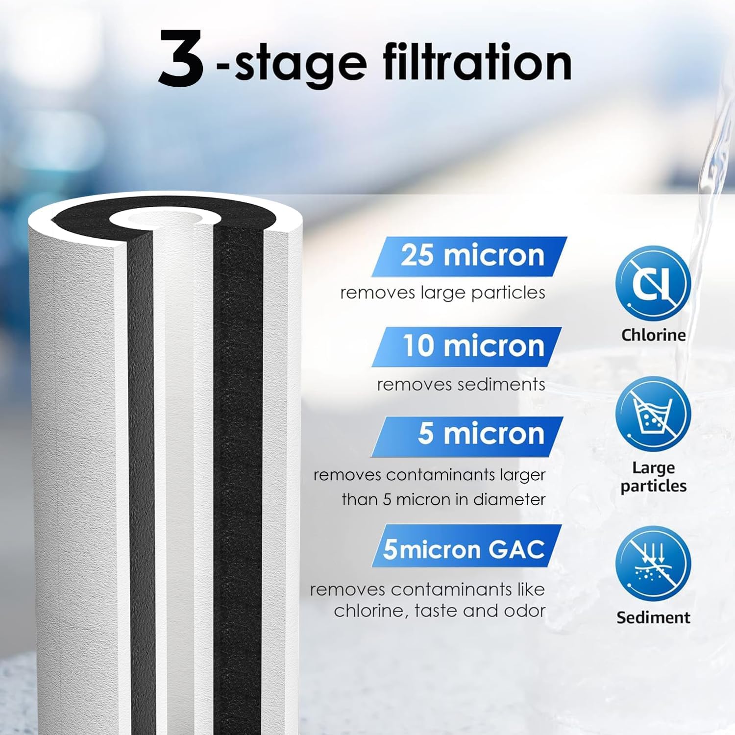 Waterdrop FXHTC 10x4.5 inch compatible filter housing
