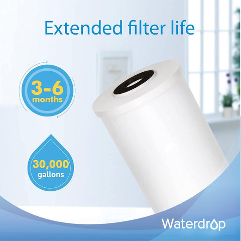 Waterdrop FXHTC packaging included for easy install