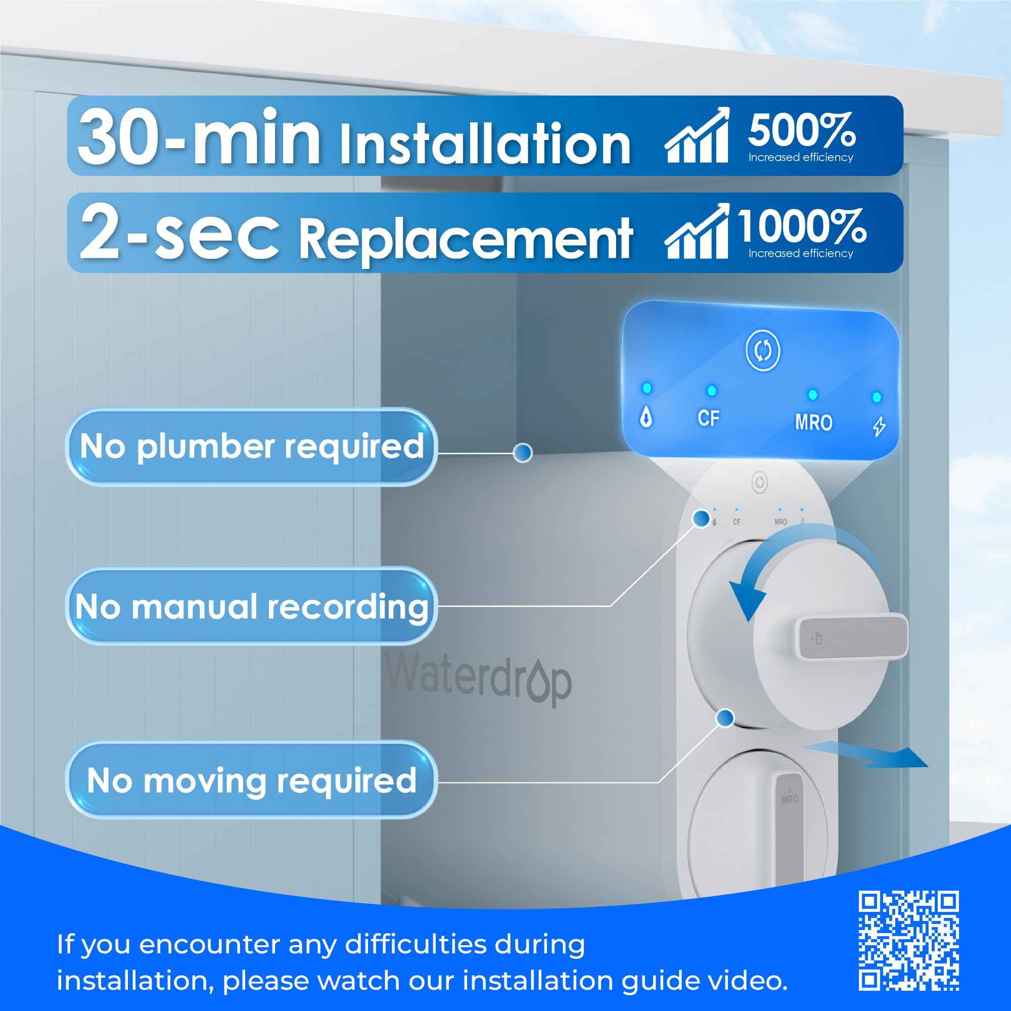 Waterdrop G2 space-saving under-sink RO system in compact kitchen