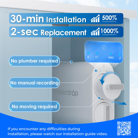 Waterdrop G2 space-saving under-sink RO system in compact kitchen